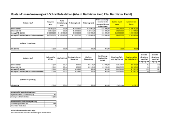 Vergleich_Kauf-Verpachtung.pdf  